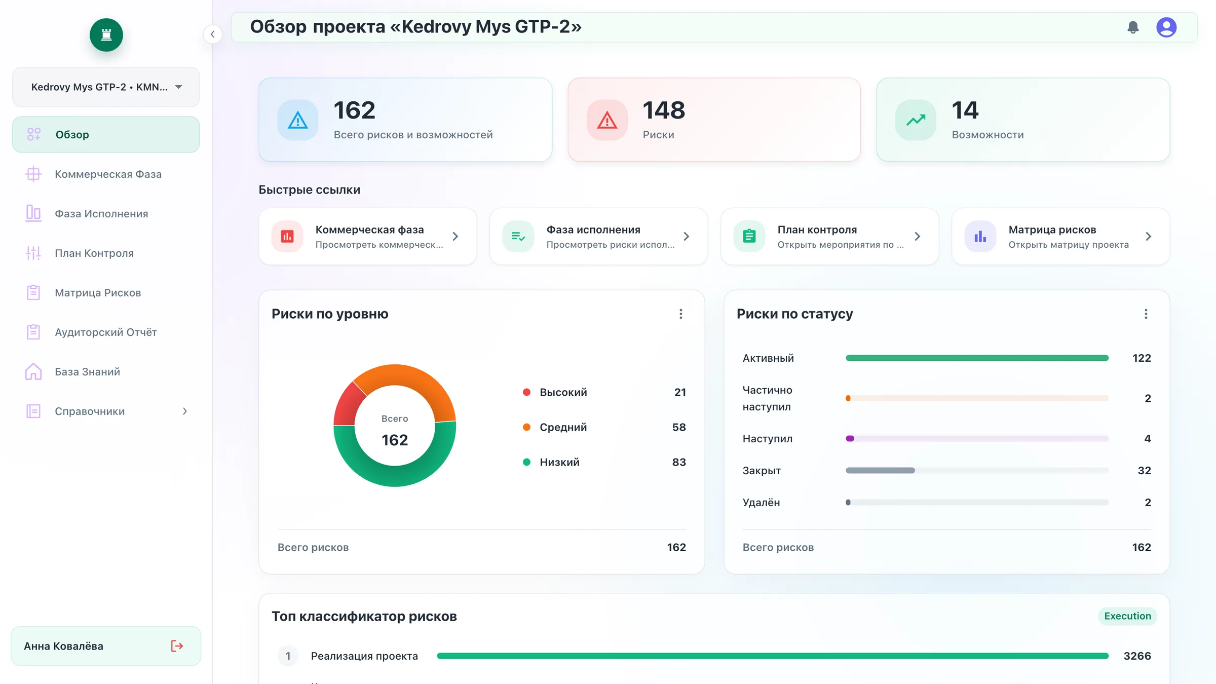 Обзор проекта